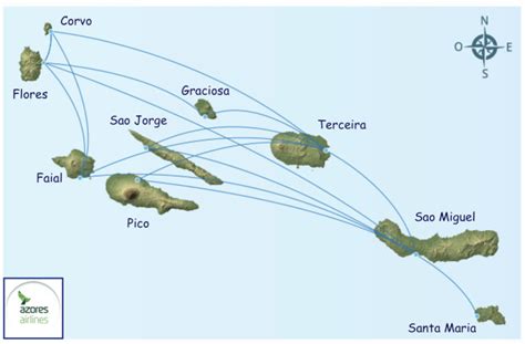 Vuelos desde Lisboa a Azores .